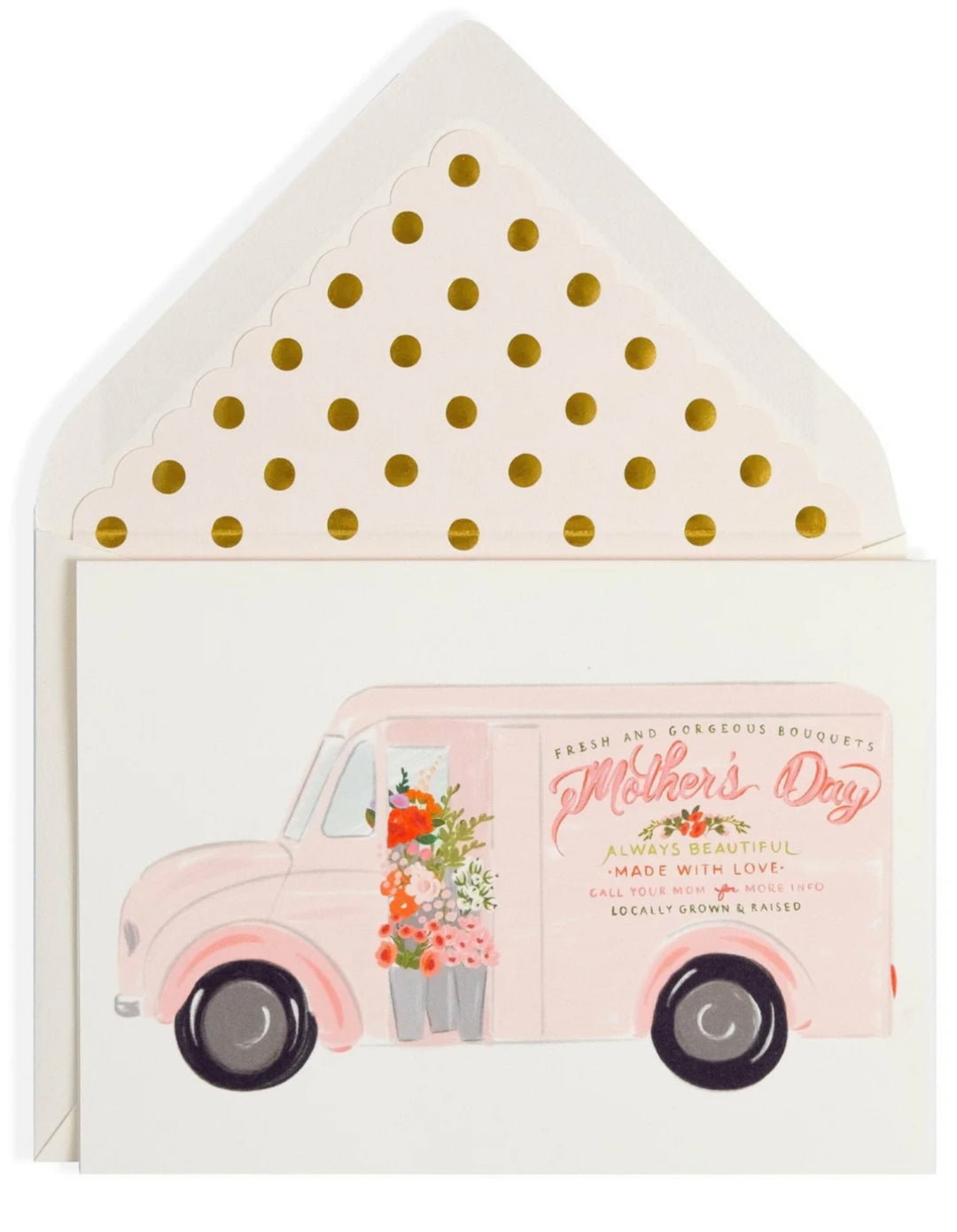Flower Mother’s Day Card
